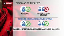 Salles de spectacles : mesures sanitaires allégées