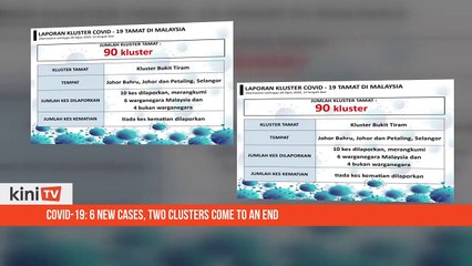 Covid-19- 6 new cases, two clusters come to an end