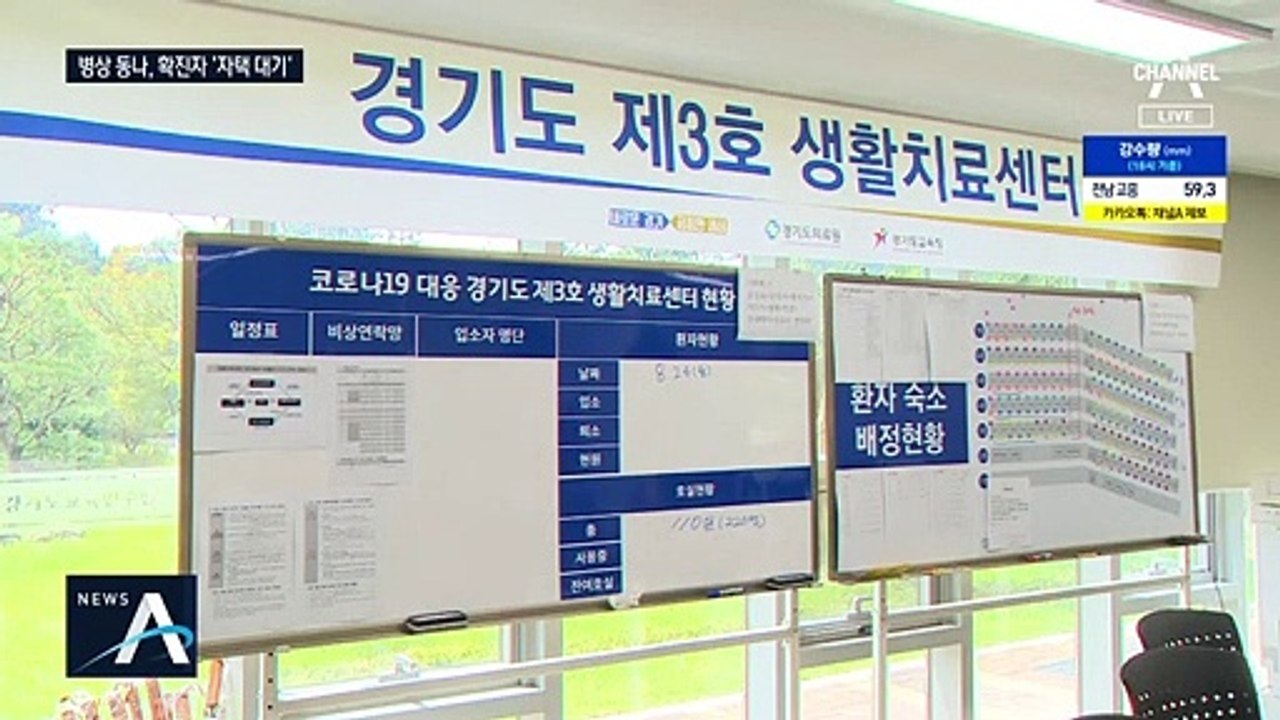 코로나 확산에 병상 부족 본격화…확진자들 자택 대기