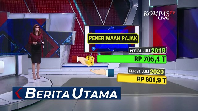 Kinerja Penerimaan Negara untuk Belanja Ekstra di Tengah Pandemi Corona
