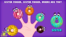 The Finger Family Donuts Family Nursery Rhyme - Donuts Finger Family Songs