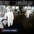 PH coronavirus cases surpass 200,000-mark