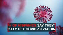 There Will Likely Be a Racial Gap When a COVID-19 Vaccine is Available