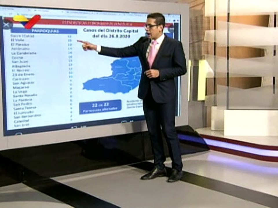 Covid-19: Al día de hoy Venezuela registra 794...