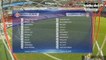 Liverpool vs Sazburg highlights all Extended gold club friendlies in Football 2020