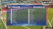 Liverpool vs Sazburg highlights all Extended gold club friendlies in Football 2020