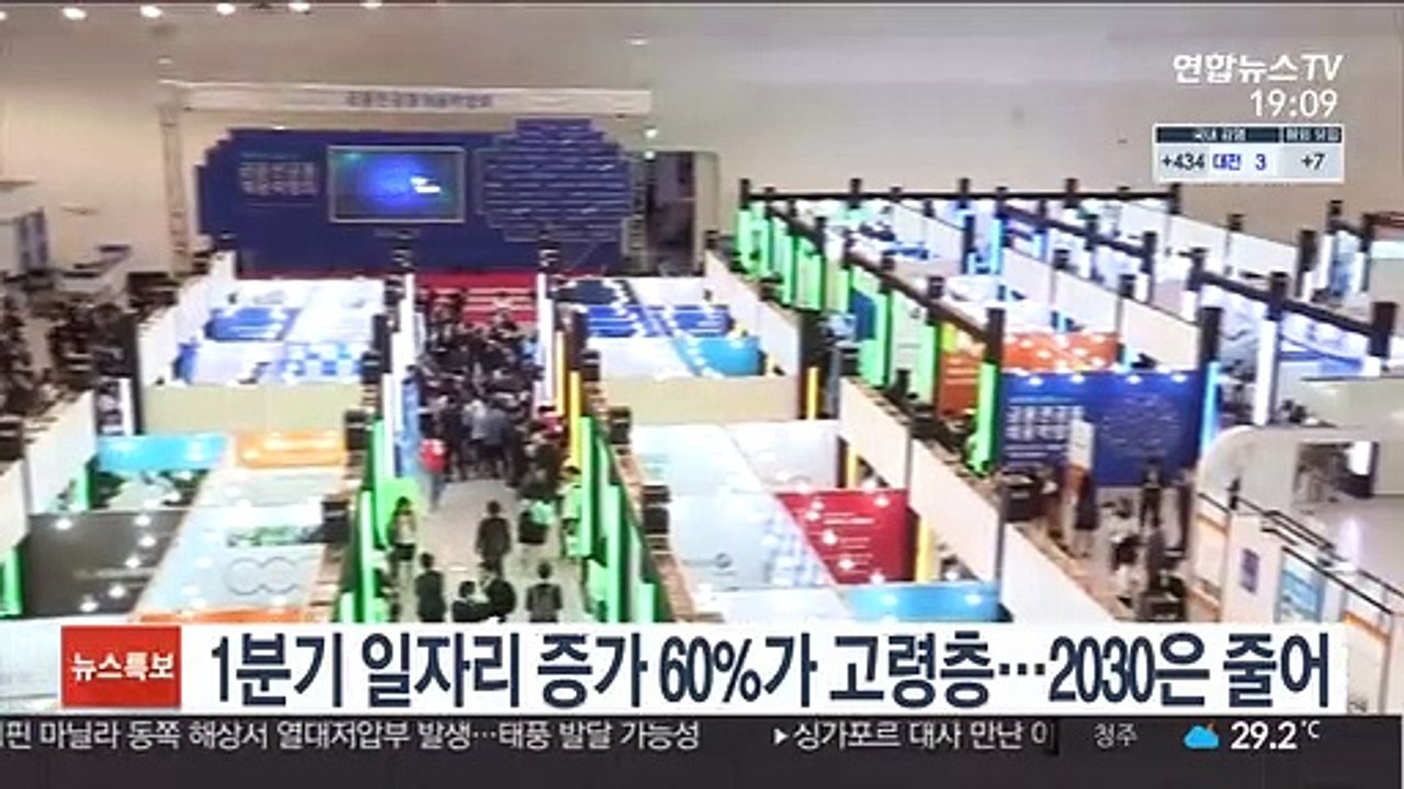 1분기 일자리 증가 60%가 고령층…2030은 줄어