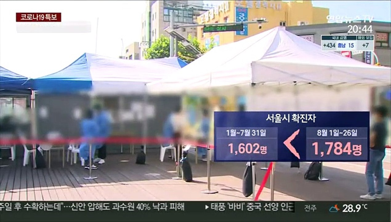 서울 신규확진 역대 최다…"고령층 특히 조심해야"