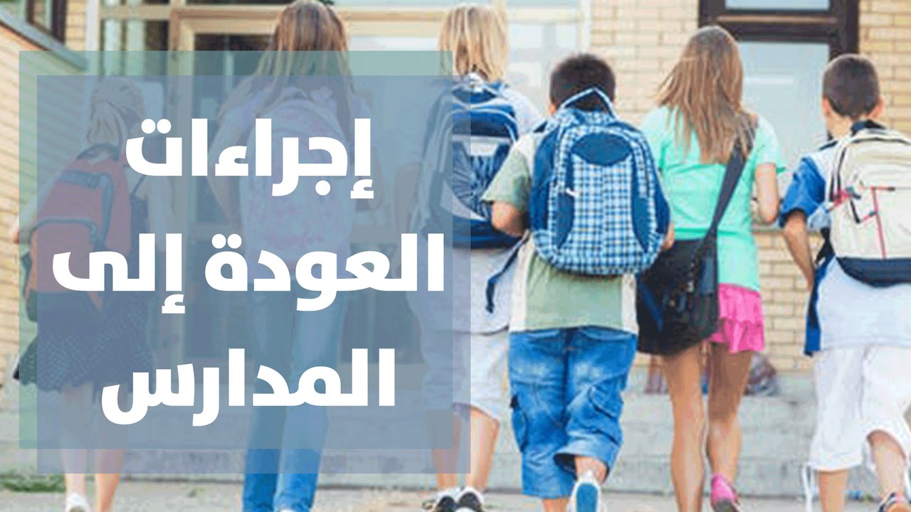 إجراءات العودة الى المدارس في زمن كورونا في فلسطين
