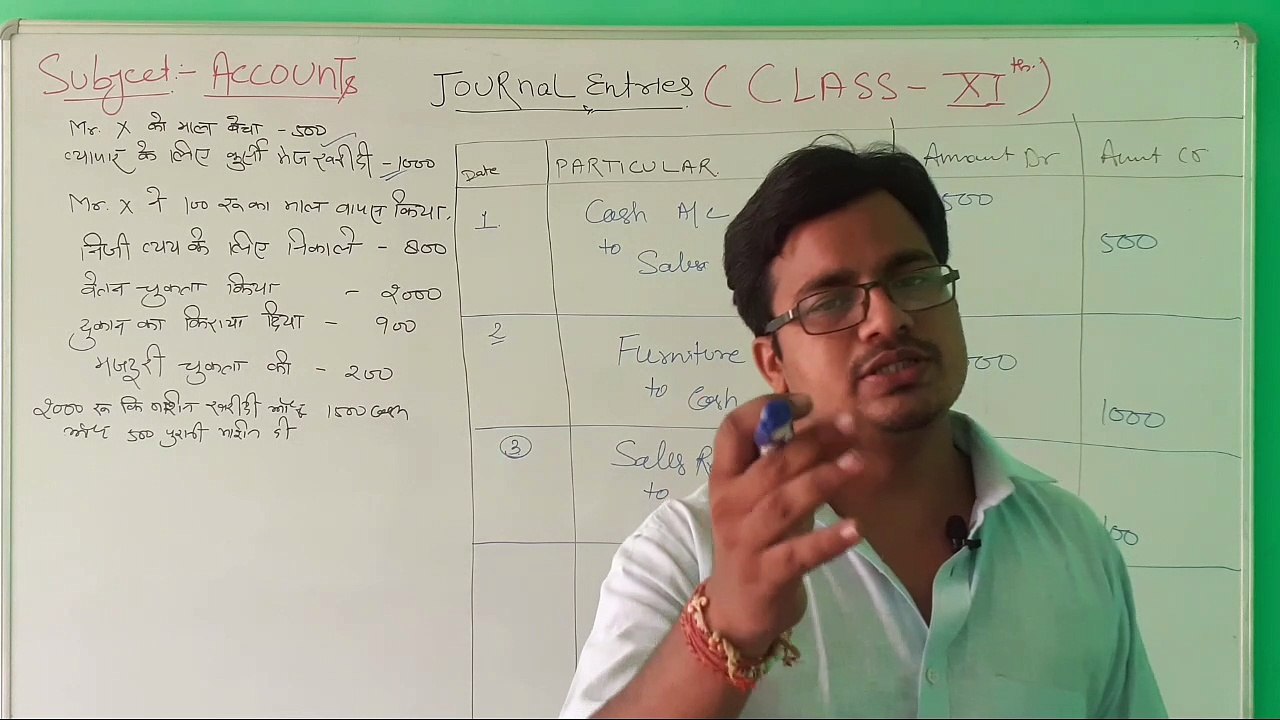 Journal entry class 11th ,accounts, part-2