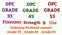 Ordinary Portland Cement Grade 33, Grade 43 , Grade 53, OPC Grade 33, Grade 43, Grade 53
