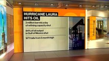 Hurricane Laura Threatens U.S. Oil Market