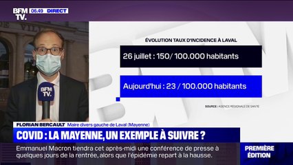 Download Video: Le maire de Laval résume la stratégie adoptée pour contenir la recrudescence du Covid-19 en Mayenne