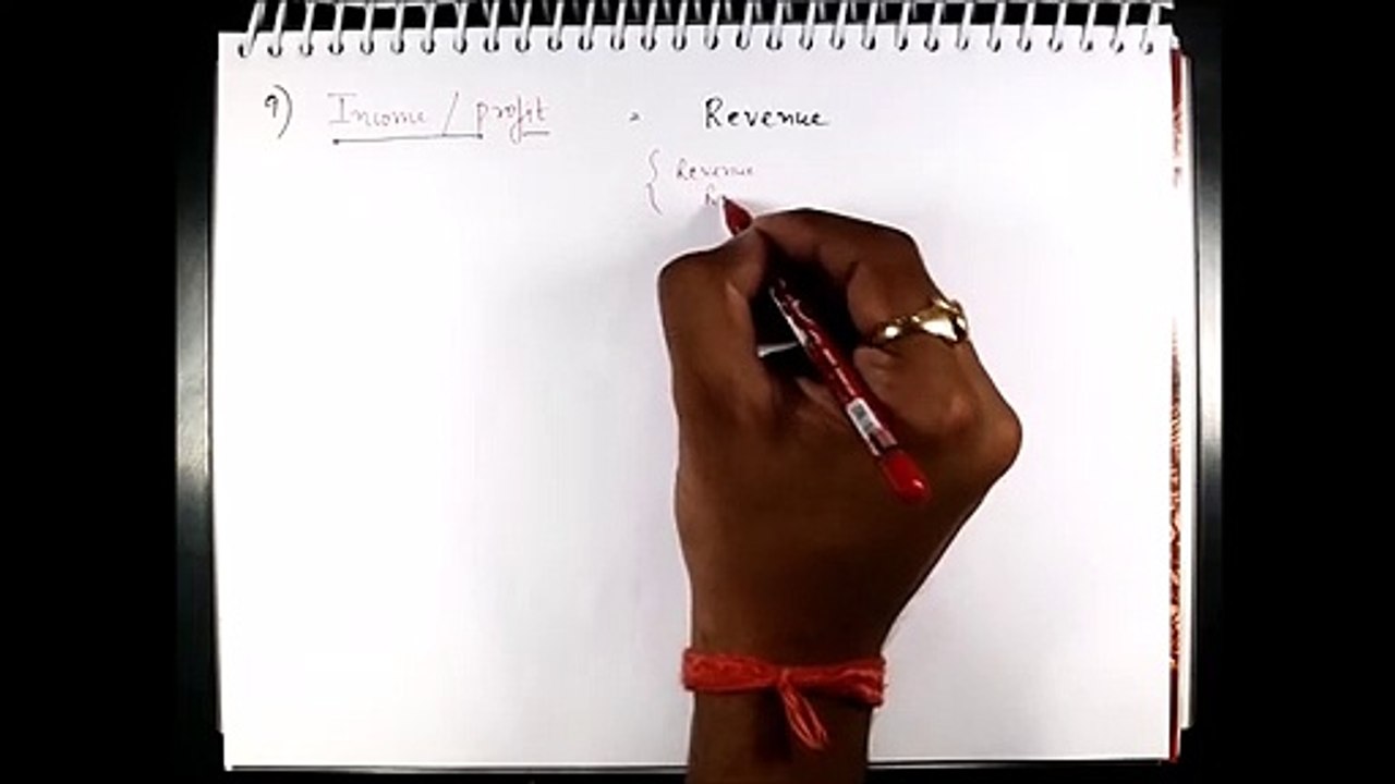 Class 11 _ ACCOUNTS _ Basic Accounting Terms - 2