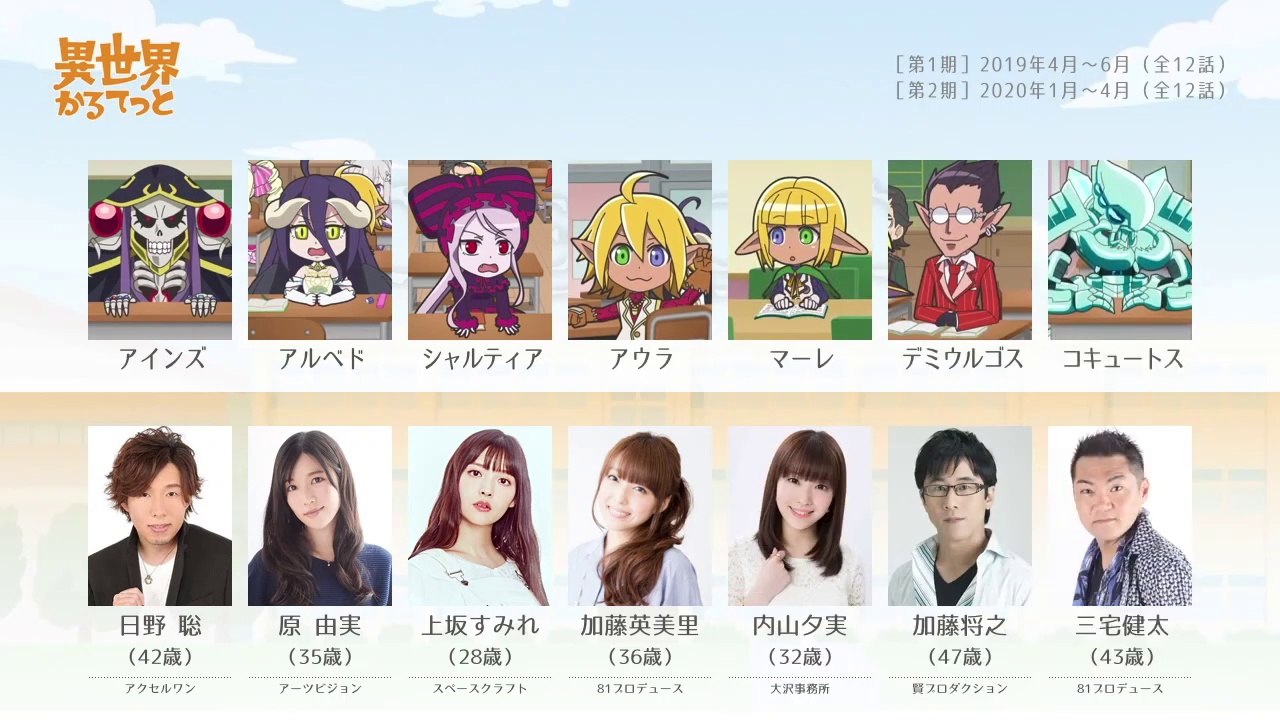 異世界かるてっとの声優さんたちは、こんな顔！