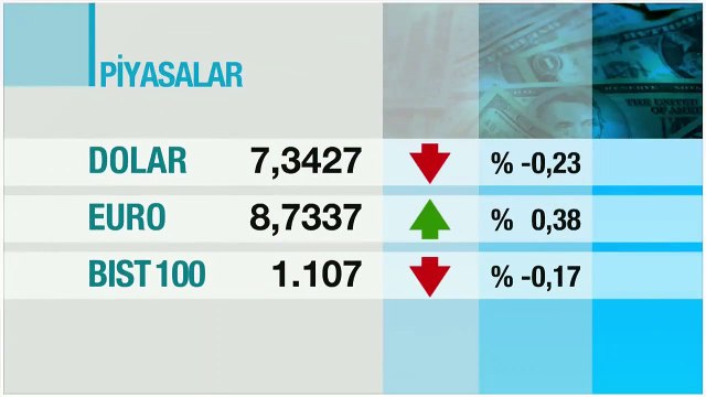 Çeyrek altın bugün ne kadar? Gram altın ve cumhuriyet altını kaç TL? Son dakika altın fiyatları | Video