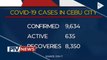 Curfew hours at paggamit ng QR passes, ipatutupad pa rin sa Cebu City na nasa ilalim ng MGCQ; DENR Sec. Roy Cimatu, iginiit na hindi pwedeng maging kampante vs. CoVID-19