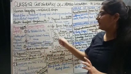 Human Geography Nature and Scope__Ch-1__Class-12 Geography__In Hindi Ncert (1)_1