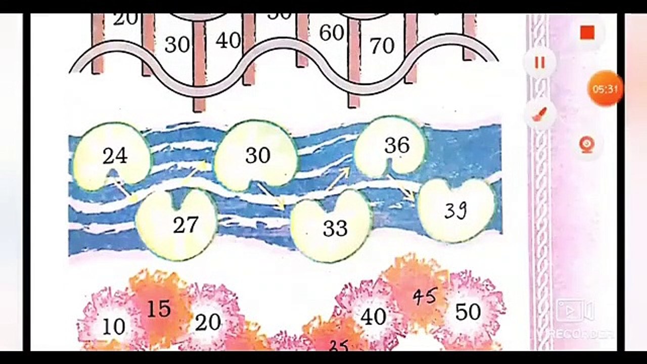 o_Class-2 Maths Ch-5 Patterns_e