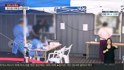 "하루 최대 2천명 확진 경고"…수도권 2.5단계로