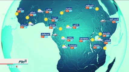 النشرة الجوية - 28/08/2020