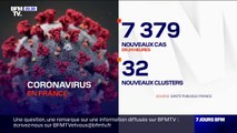 Coronavirus: 7379 nouveaux cas et 32 nouveaux foyers de cas en 24 heures en France