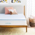 The Best Mattress Toppers On the Market, According to Thousands of Shoppers