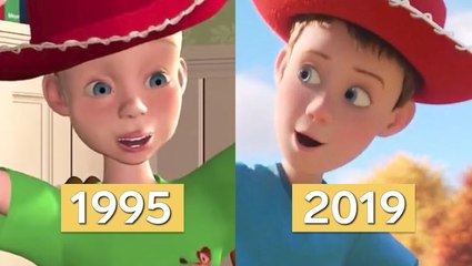 How Pixar animates human characters