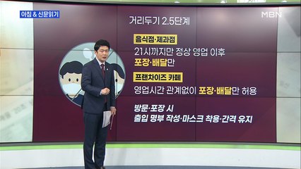 신문브리핑 1 "밤 9시 이후 식당·술집 '셧다운'" 외 주요기사