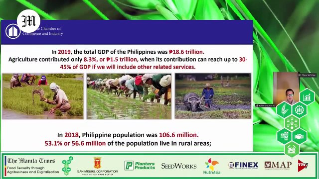 The Manila Times Online Forum: Food Security through Agribusiness and Digitalization