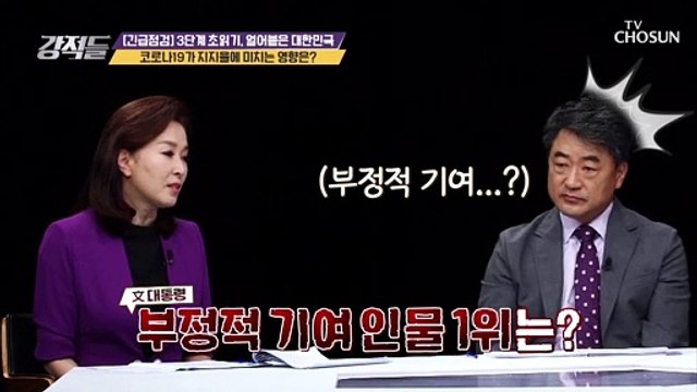 문 대통령 지지율↑ 코로나19가 미치는 영향은?