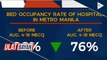 DOH: Bed occupancy rate sa mga ospital, bumaba dahil sa MECQ nitong Agosto