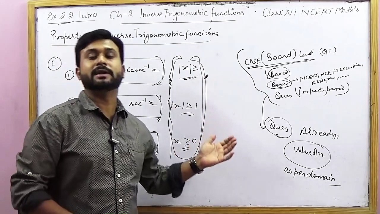 Properties of Inverse Trigonometric Functions _ Ex 2.2 Intro NCERT XII Math's (Part 1) (1) (online-video-cutter.com)