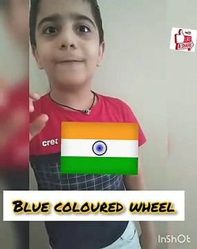 EVS| class 3 evs |Unity in diversity | Science for kids |Enviornmental studies| class 3 EVS