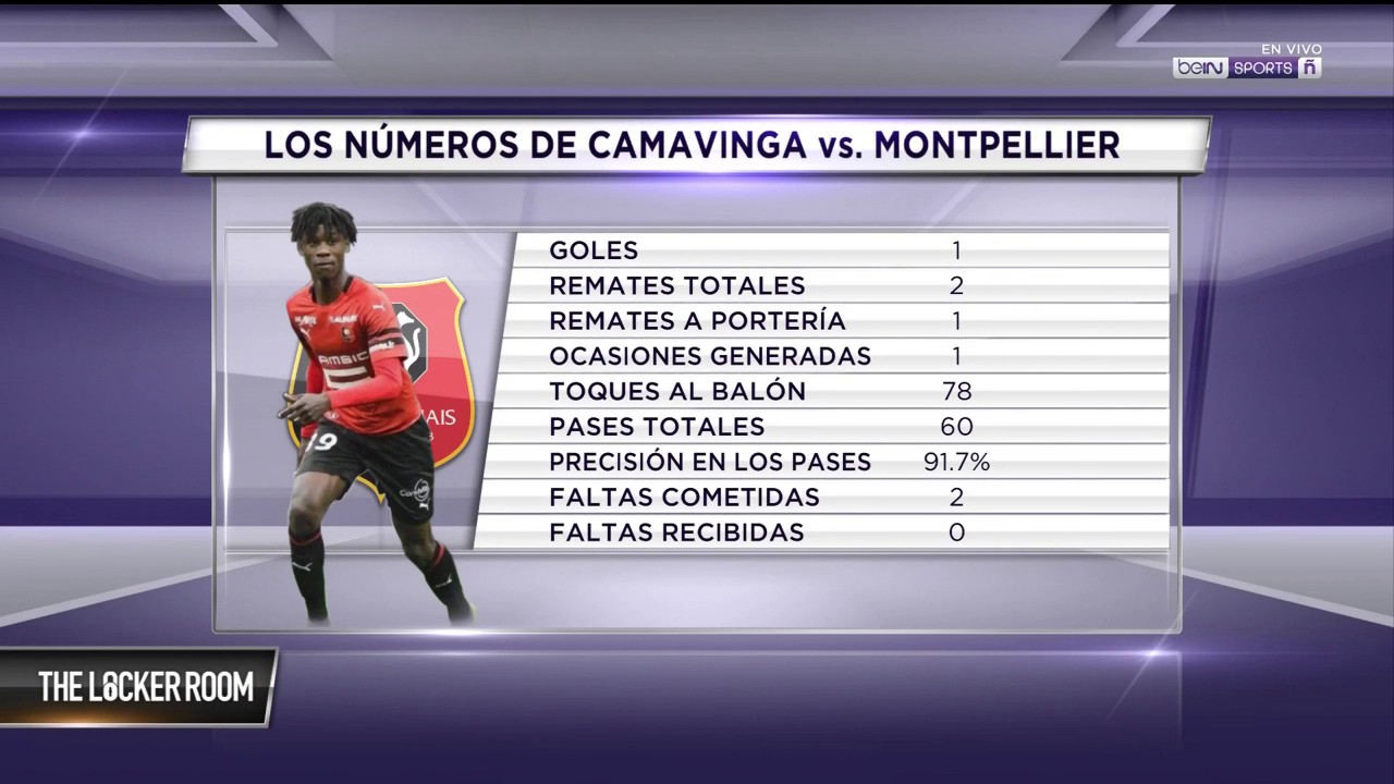 ¿Hasta dónde puede llegar Camavinga en el mundo del fútbol?