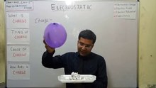 Electrostatic Lec-1 class 12 electric charge 1.1  physics  unit - 1 by deepak lalit_1