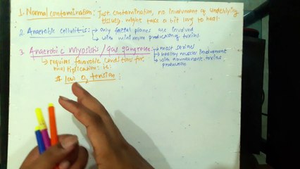 Gas Gangrene | CL: 2 (b) | microbiology tutorial