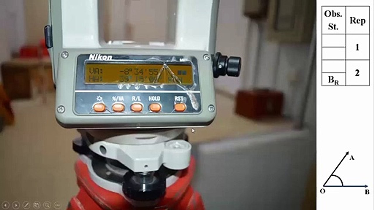Repetition Method of Angle Measurement using Theodolite