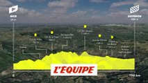 Le profil de la 3e étape - Cyclisme - Tour de France