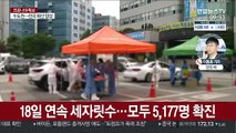 신규 확진 248명 …누적 2만명 육박