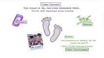 Chemistry - What is a 'Carbon Footprint' - How to Reduce Carbon Footprint #