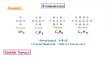 Chemistry - What is a Hydrocarbon What are Alkanes Hydrocarbons and Alkanes
