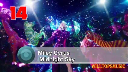 Top 20 Hit Songs Of September 2020 (WEEK 35)