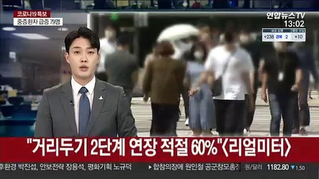 사회적 거리두기 2단계 연장 적절 60%