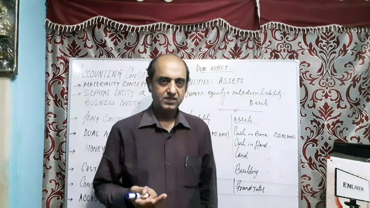 class 11th accounts chapter 1 introduction to accounting -accounting terms and definitions in hindi