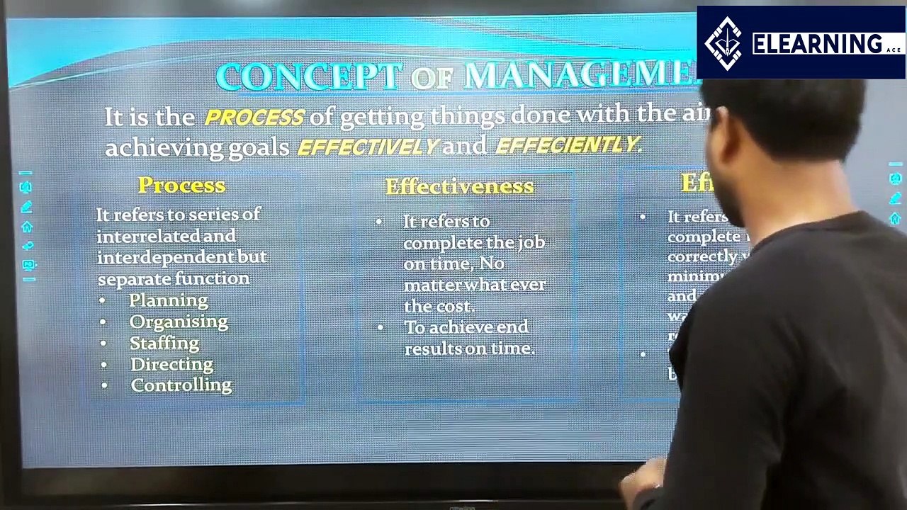 #Business Study 12th# Nature and Significance of Management  Chapter No.1, Lecture - 1_1