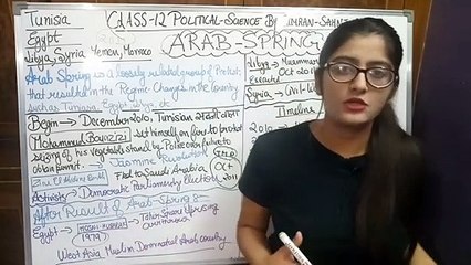 12121212Ara2b Spring_class12th political science xxxxx2311212