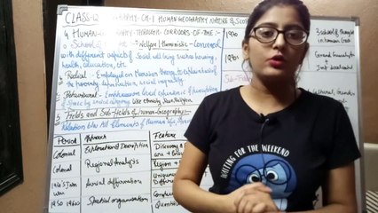 Human Geography Nature and Scope__12 Geography__pt-2