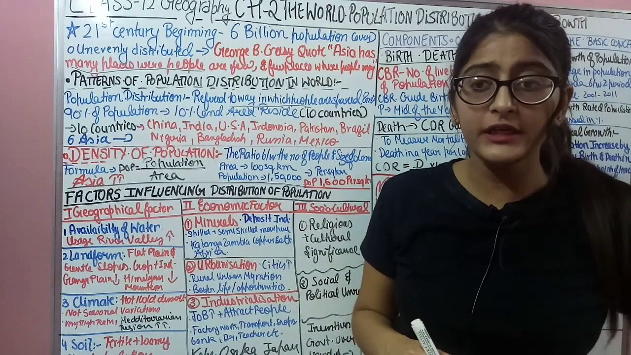 part 1 THE WORLD  POPULATION DISTRIBUTION DENSITY & GROWTH GEOGRAPHY CLASS 12 CH-2_