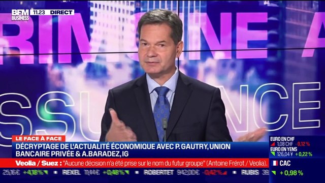 Alexandre Baradez VS Patrice Gautry: Ce qu'il faut retenir du discours de Jerome Powell sur le maintien de la politique monétaire accommodante de la Fed - 31/08